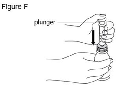 Ifu Figure-f (Ifu Figure F)