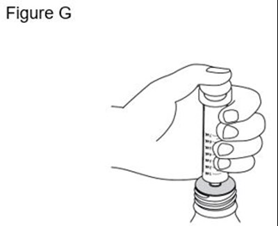 Ifu Figure-g (Ifu Figure G)