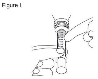 Ifu Figure-i (Ifu Figure I)