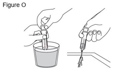 Ifu Figure-o (Ifu Figure O)