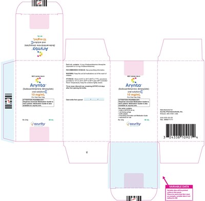 Lesidex-10mg-90ml-carton (Lisdex 10mg 90ml Carton)