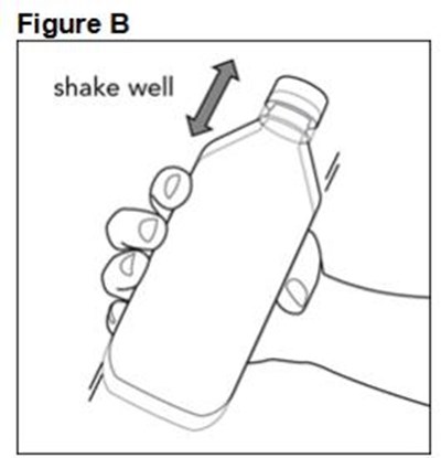 Figure C (Fycompa 07)