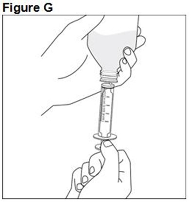 Figure H (Fycompa 0c)