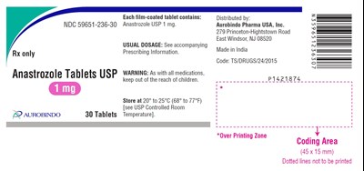Package Label-principal Display Panel – 1 mg ((30 Tablets Bottle))