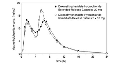 Fig1 (Image 02)