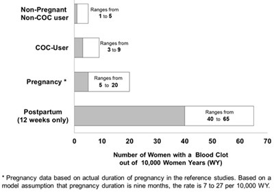 droseefigure2 - droseefigure2