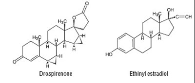 droseefigure3 - droseefigure3