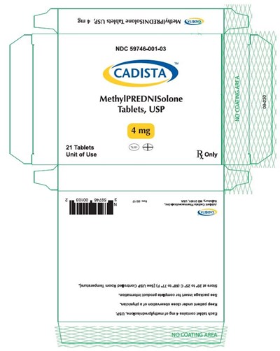 Blister Pack (59746 001 03 Carton)