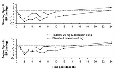 Figure 2 (30ee4705 36a5 4a56 852d 9d76c40668db 03)