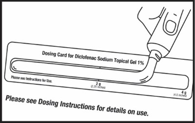 Diclofenacsodium Spl Graphic 10