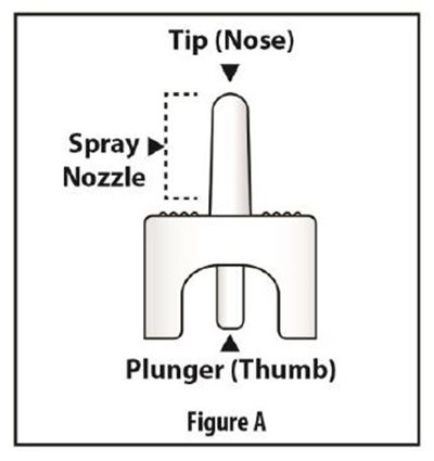 FigureA.jpg Fig-A - FigureA
