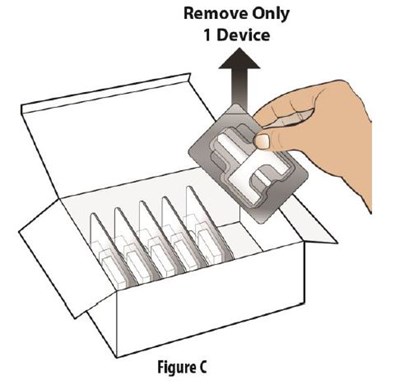 Fig-c (Figurec)
