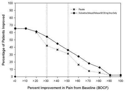 Figure10 (Image 13)