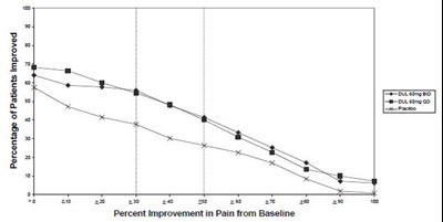 Figure4 (Image 8)