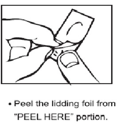 Blister Opening Instructions (Rizafig3)