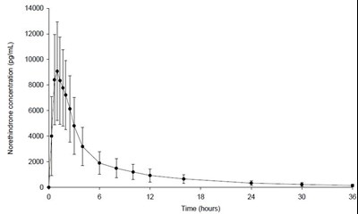 Figure 2 (5a435cc5 553b 4f46 9241 Ebb17ff08095 04)