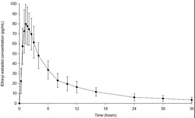 Figure 4 (5a435cc5 553b 4f46 9241 Ebb17ff08095 05)