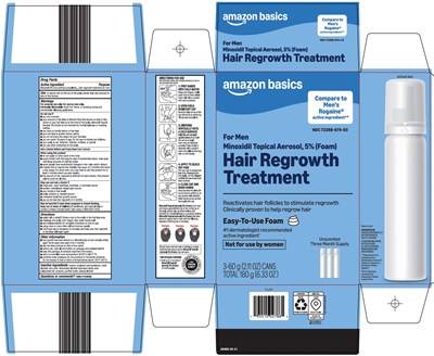 Amazon-basics-hair-regrowth-treatment-carton-image.jpg (Amazon Basics Hair Regrowth Treatment Carton Image)