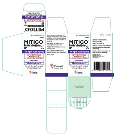 Mitigo 25mg mL Carton