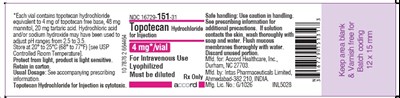 topotecan-image3.jpg Topotecan Injection label - topotecan image3