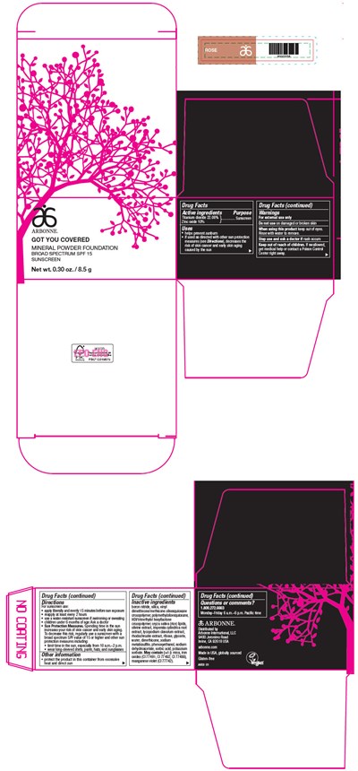 sunscreen-04.jpg PRINCIPAL DISPLAY PANEL - 8.5 g Jar Carton - ROSE - sunscreen 04