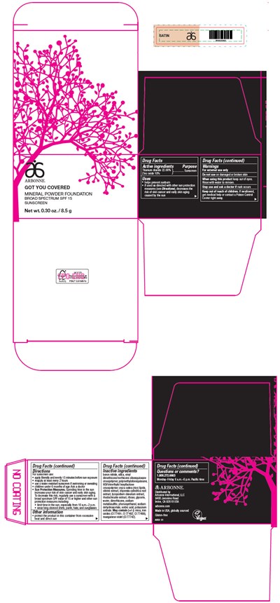 sunscreen-08.jpg PRINCIPAL DISPLAY PANEL - 8.5 g Jar Carton - SATIN - sunscreen 08