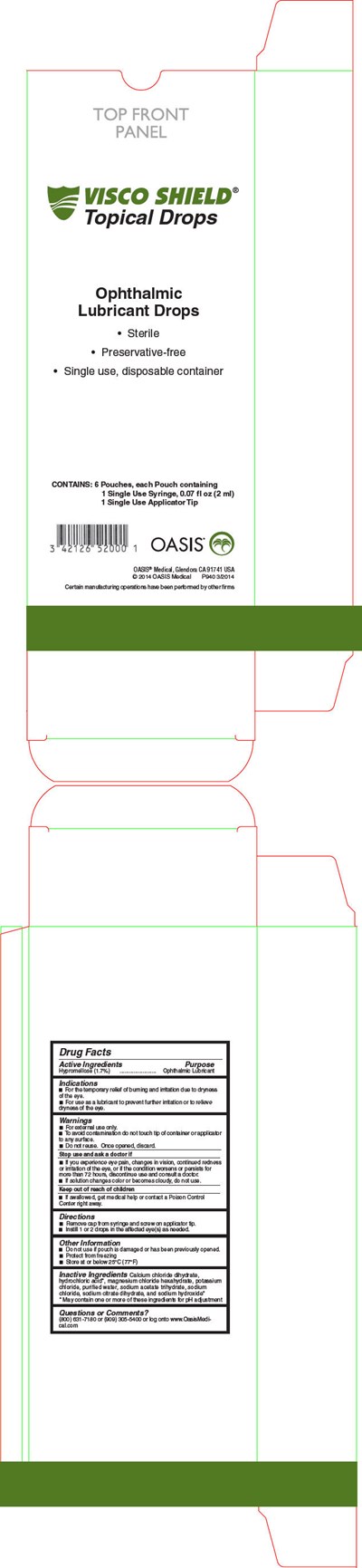 Principal Display Panel (2 ml Syringe Carton)