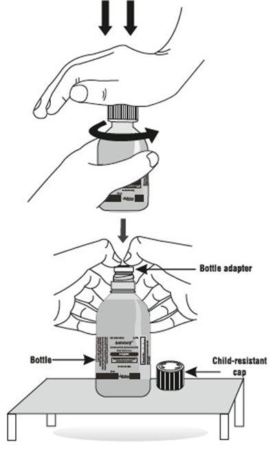 "image Description" (Atomoxetine HCl Os Figure 3)