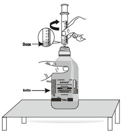 "image Description" (Atomoxetine HCl Os Figure 5)