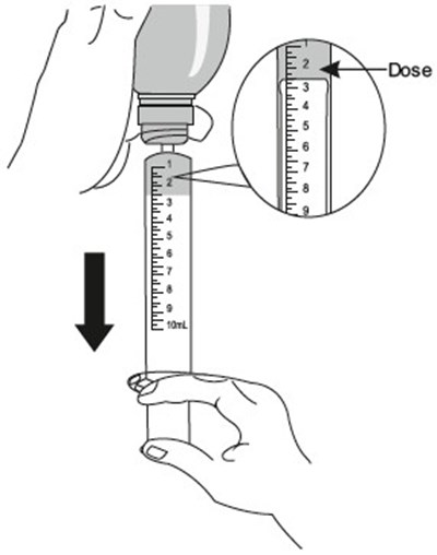 "image Description" (Atomoxetine HCl Os Figure 9)