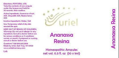 Product Label (Anaresamp)