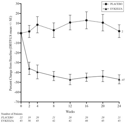 evkeeza-01.jpg Figure 1 - evkeeza 01