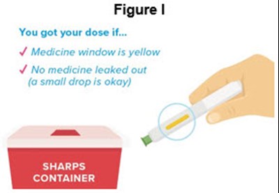 Figure I (Autoinjector)