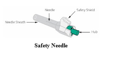 Image (Uzedy Risperidone Er Inj Susp N213586 2)