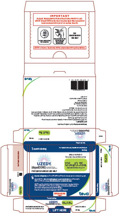 Image (Uzedy Risperidone Er Inj Susp N213586 26)