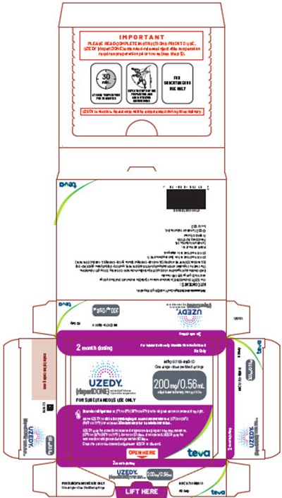 Image (Uzedy Risperidone Er Inj Susp N213586 28)