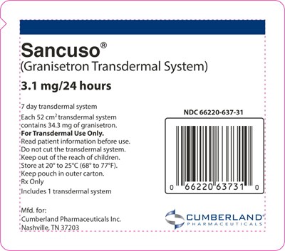 Principal Display Panel – 168 H Pouch Label (San0f 0000 08)