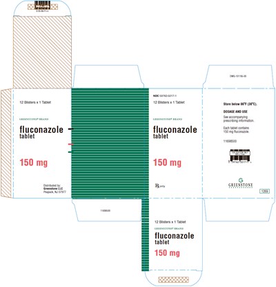 fluconazole-05.jpg Principal Display Panel - 150 mg Tablet Blister Pack Carton - fluconazole 05