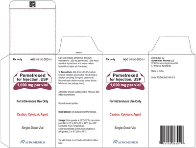 pemetrexed-fig15.jpg PACKAGE LABEL-PRINCIPAL DISPLAY PANEL- 1,000 mg per Vial - Container Carton - pemetrexed fig15