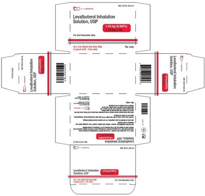 carton - levalbuterol inhalation solution 19