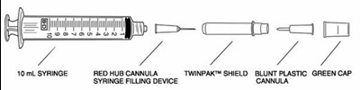 Dual Cannula Device (1a9e312c F0b0 4139 B526 B904b80883a4 02)