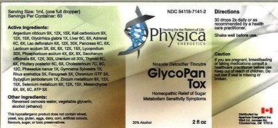 Image Of Bottle Label (Glycopantox)