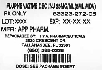 Label Image (64725 0272)