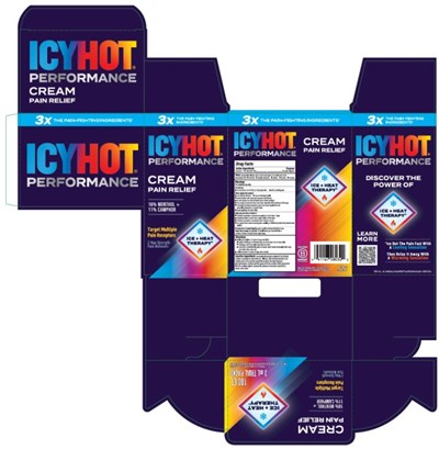 Principal Display Panelicy Hotperformancecreampain Relief (Icy Hot Performance Cream 01)