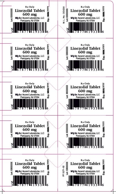 Linezolid Blister Label (Linezolid Blister2)