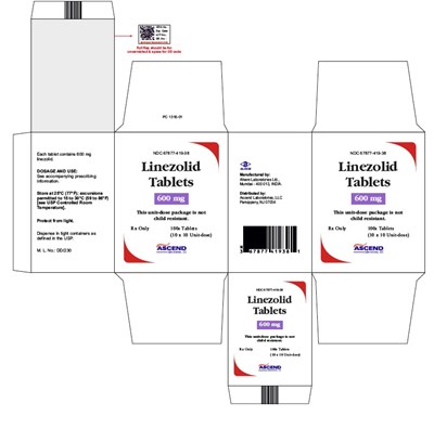 Linezolid Carton Label (Linezolid Carton1)