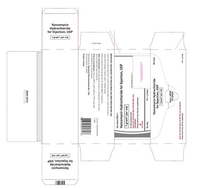 Vancomycin-1gram-carton (Vancomycin 1gram Carton)