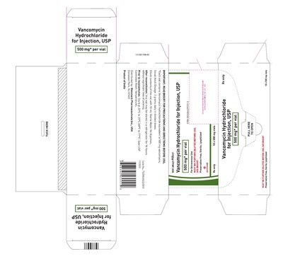 Vancomycin-500mg-carton (Vancomycin 500mg Carton)