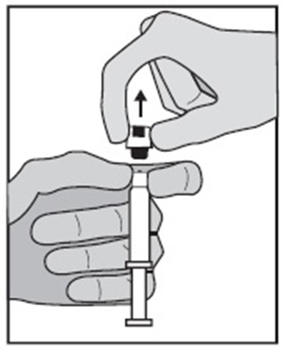 1 (Glycopyrrolate Injection Prefilled Syringes 6)