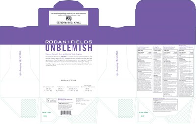 Principal Display Panel (Kit Label)
